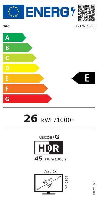 energy label class E