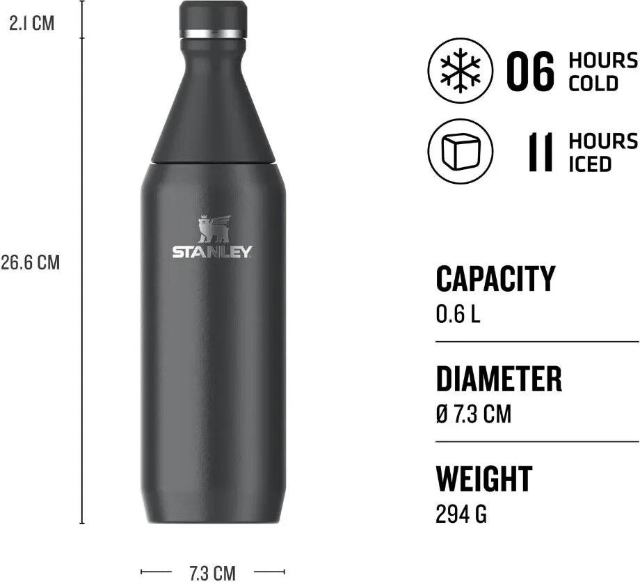 Stanley All Day Slim Bottle 0.60 L Black Gloss (10-12069-024)