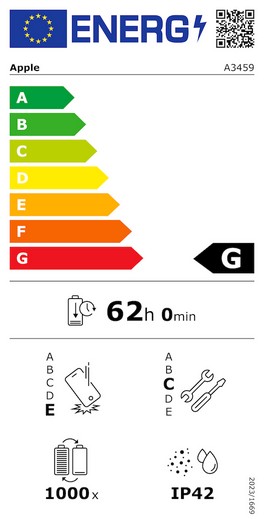 energy label class G