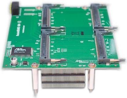 Mikrotik RB604 Zubehör für Netzwerkausstattungs-Installationsstruktur Grün (RB604)