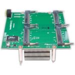 Mikrotik RB604 Zubehör für Netzwerkausstattungs-Installationsstruktur Grün (RB604)