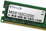 Memorysolution 8GB CISCO UCS C220 M5, C240 M5 (UCS-MR-X8G1RS-H)
