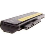 Green Cell LE63. Typ: Akku, Markenkompatibilität: Lenovo, Kompatibilität: ThinkPad X220 X230 (LE63)