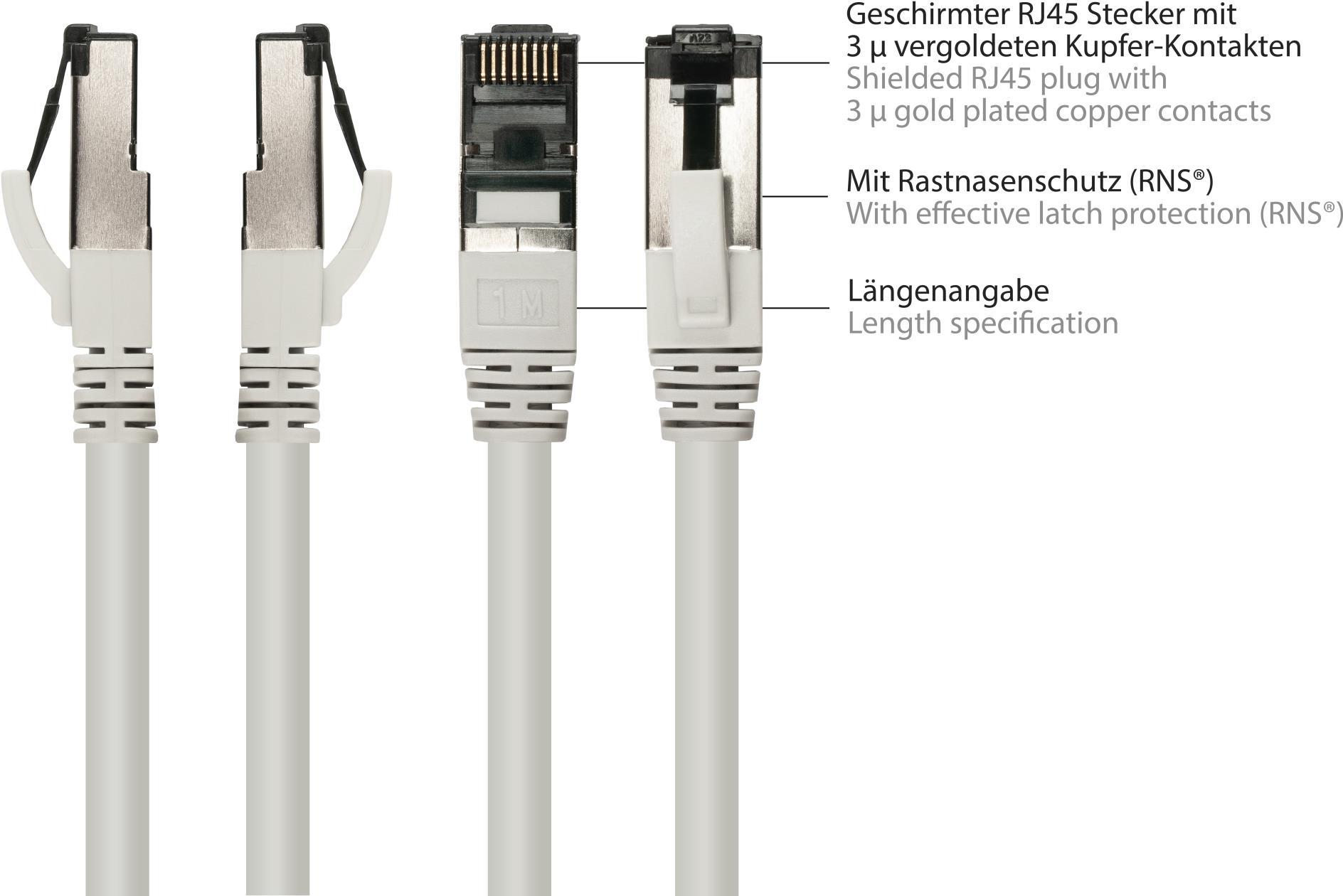 RNS Patchkabel Cat. 8.1, S/FTP, PiMF, halogenfrei (LSZH), CU, AWG26, 2000MHz, 40Gbit/s, grau, 5m, G (8080L-050)