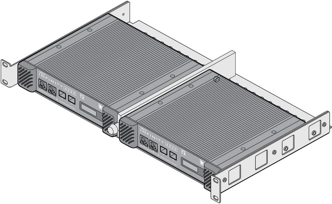 Adder Rackmount kit for all ALIF4000 series (RMK12-SH)
