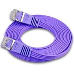 Triotronik Cat 6 2m (PKW-STP-SLIM-KAT6 2.0 VT)