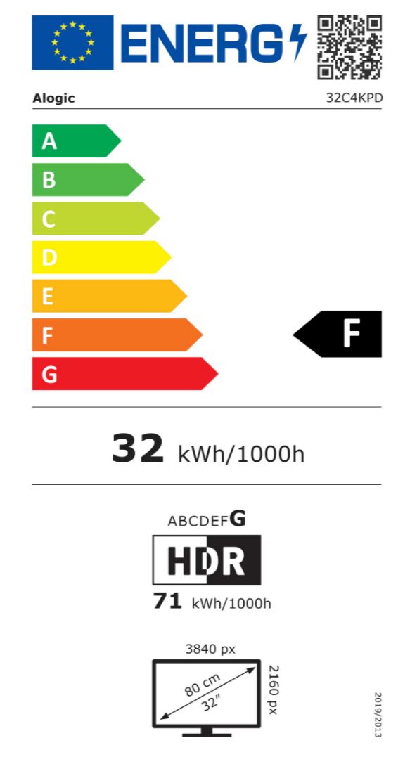 energy label class F