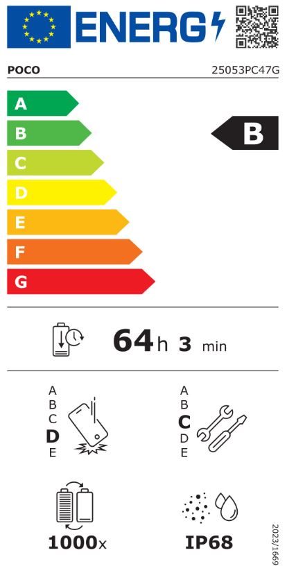 energy label class B