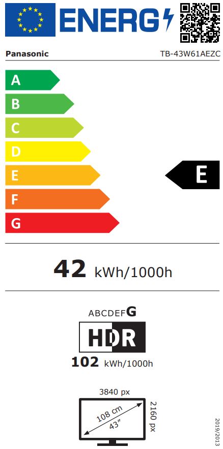 energy label class A