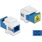 DeLOCK Modularer Einschub (Kopplung) (86832)