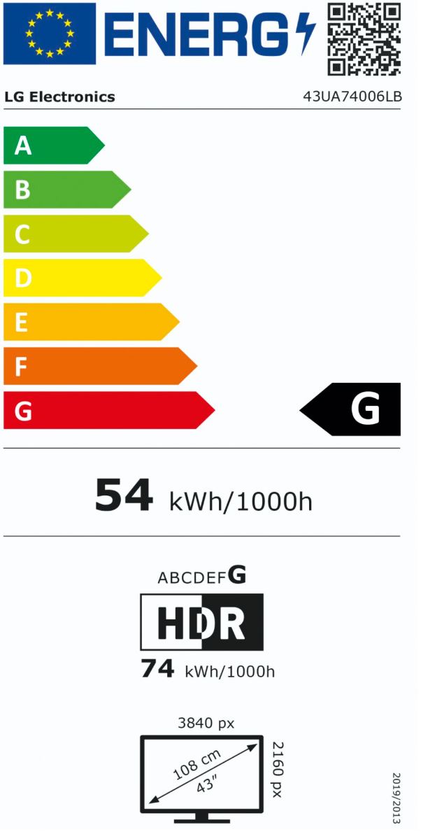 energy label class G