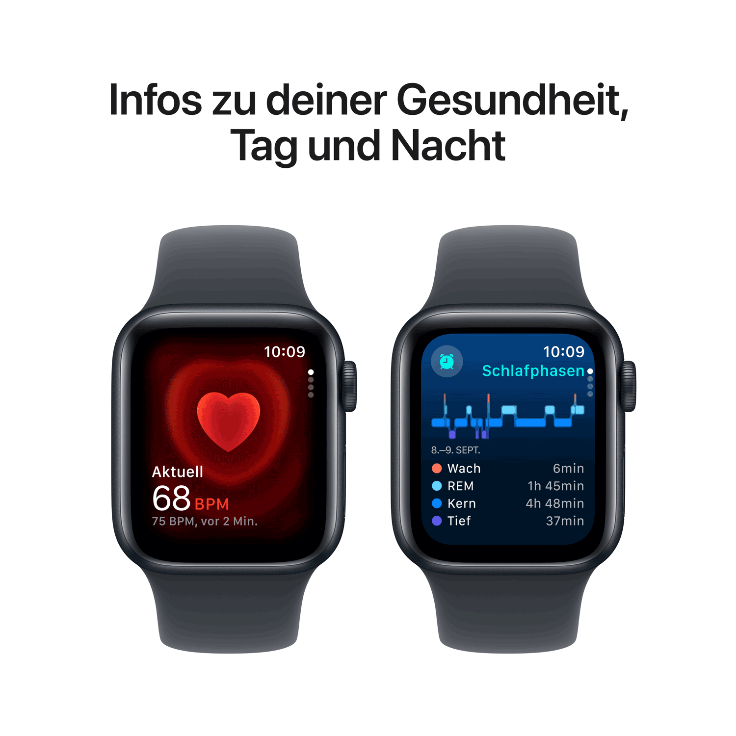 Apple Watch SE GPS Cellular 40mm Midnight Aluminium Case mit Midnight Sport Band MXGC3QF A