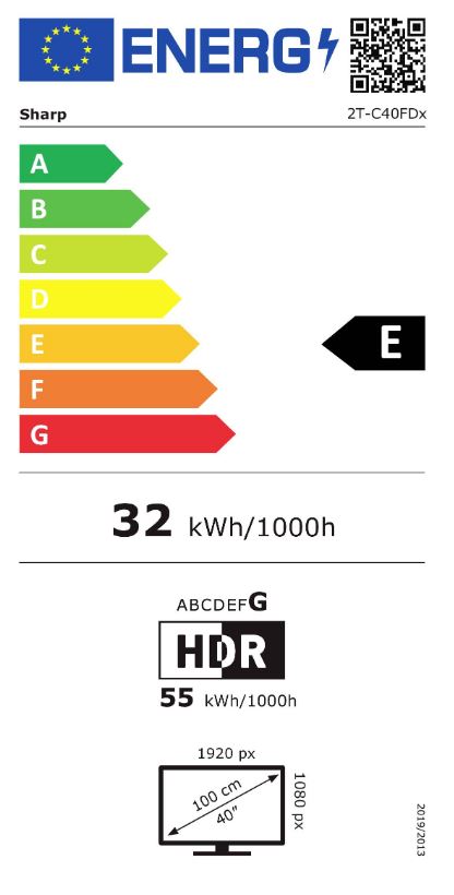 energy label class E