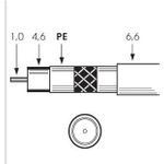 Preisner SK2000/250plus 250m Weiß Koaxialkabel (SK2000/250plus)