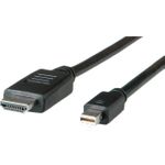 ROLINE Videokabel DisplayPort / HDMI (11.04.5796)