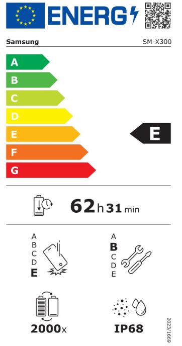 energy label class E