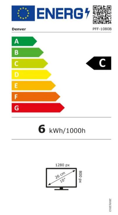 energy label class C