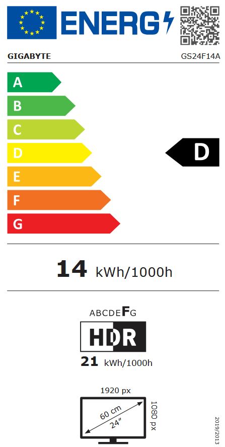 energy label class D
