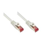 RNS® Patchkabel mit Rastnasenschutz, Cat. 6, S/FTP, PiMF, PVC, 250MHz, grau, 2m, Good Connections (8060-020)