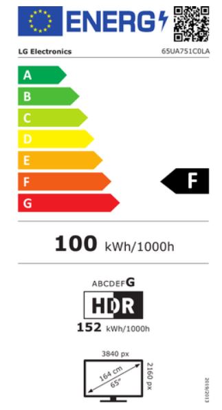 energy label class A
