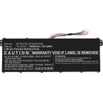 CoreParts MBXAC-BA0125 (MBXAC-BA0125)