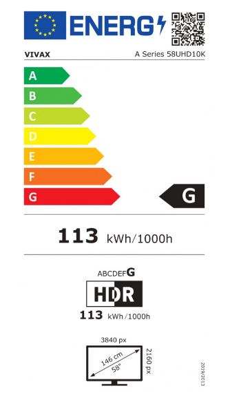 energy label class G