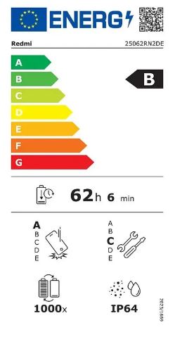 energy label class B