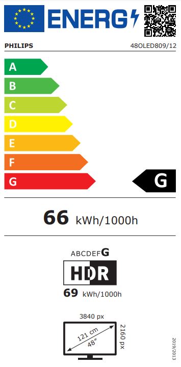 energy label class G