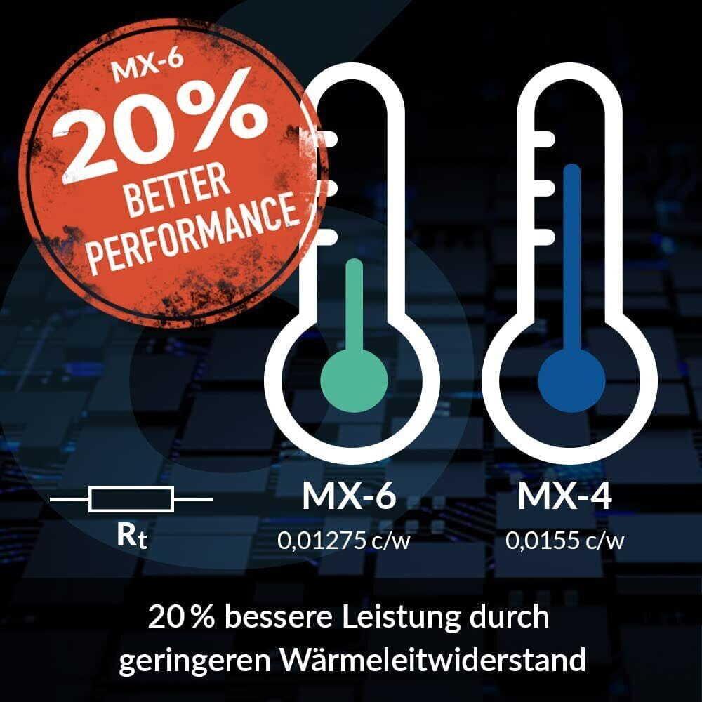 Arctic MX-6 Wärmeleitpaste 4 g Grau