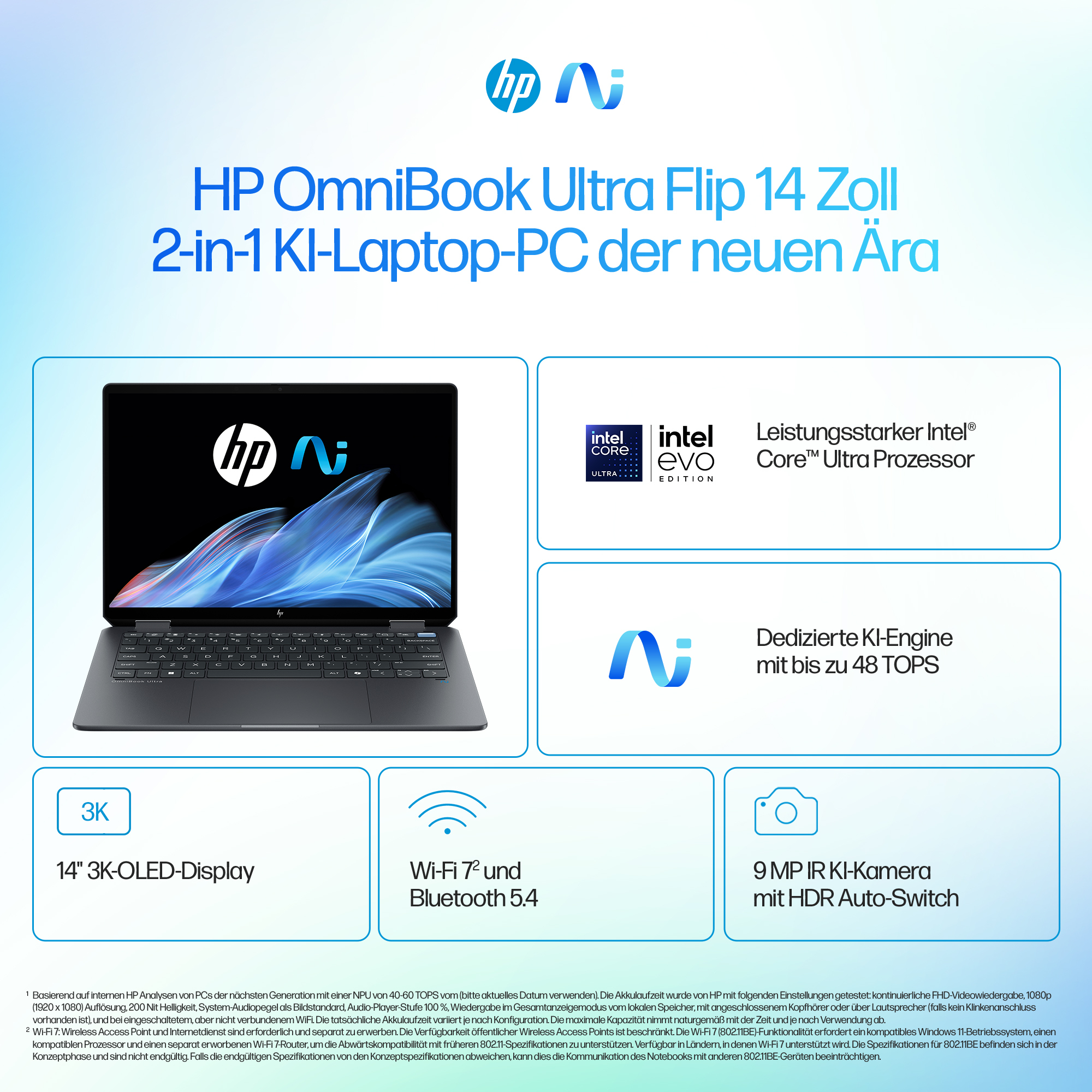 HP OmniBook Ultra Flip 14-fh0171ng 14" 2.8K OLED Touch 120 Hz Intel Core Ultra 7 256V 16 GB RAM 1 TB SSD Atmospheric Blue