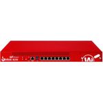 WatchGuard Firebox M290 Appliance Only (WGM290000)