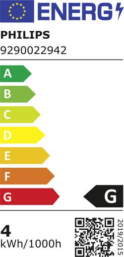 energy label class G