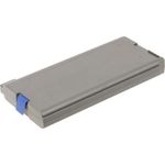 CoreParts MBXPA-BA0006 Notebook-Ersatzteil Akku (MBXPA-BA0006)