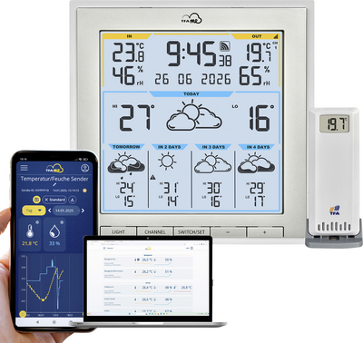 TFA Wetterstation WLAN Weiss (35.8105.02)