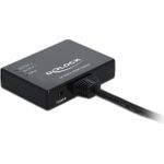 DeLock Video-/Audio-Splitter (87747)
