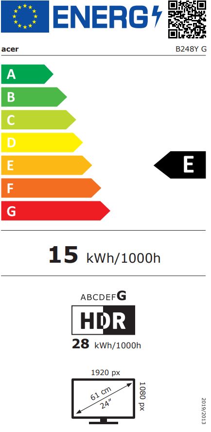 energy label class E