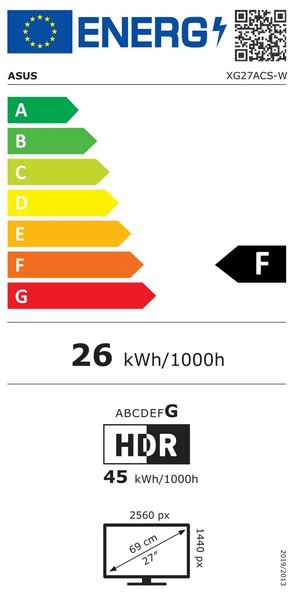 energy label class F