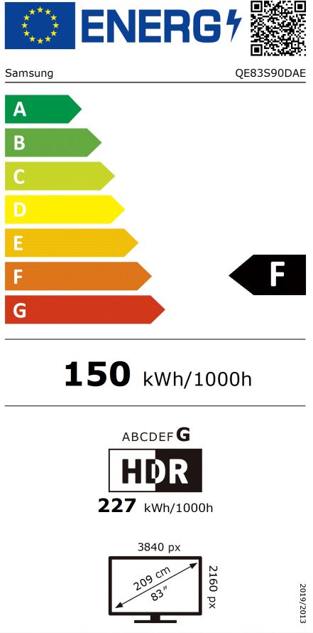 energy label class G