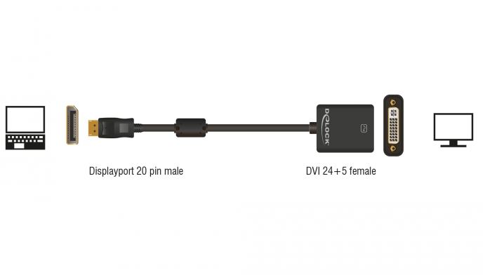 Delock Adapter DisplayPort 1.1 Stecker > DVI Buchse Passiv schwarz (61847)