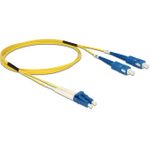 DeLOCK Netzwerkkabel (84609)