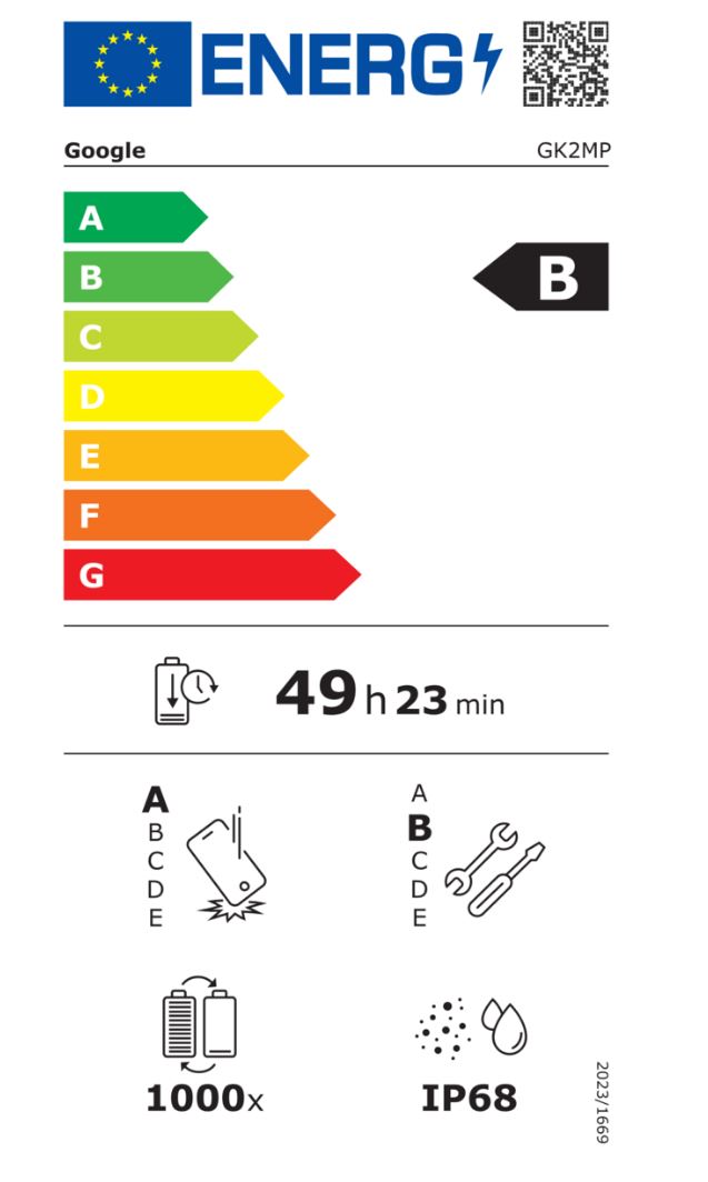 energy label class B