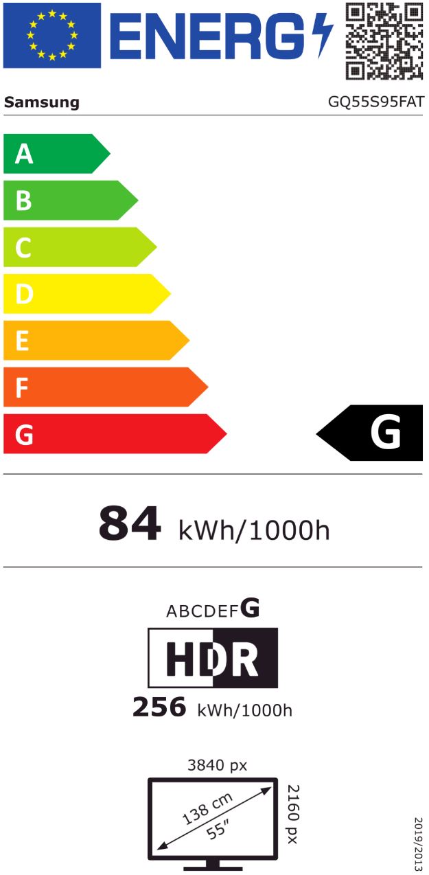 energy label class G