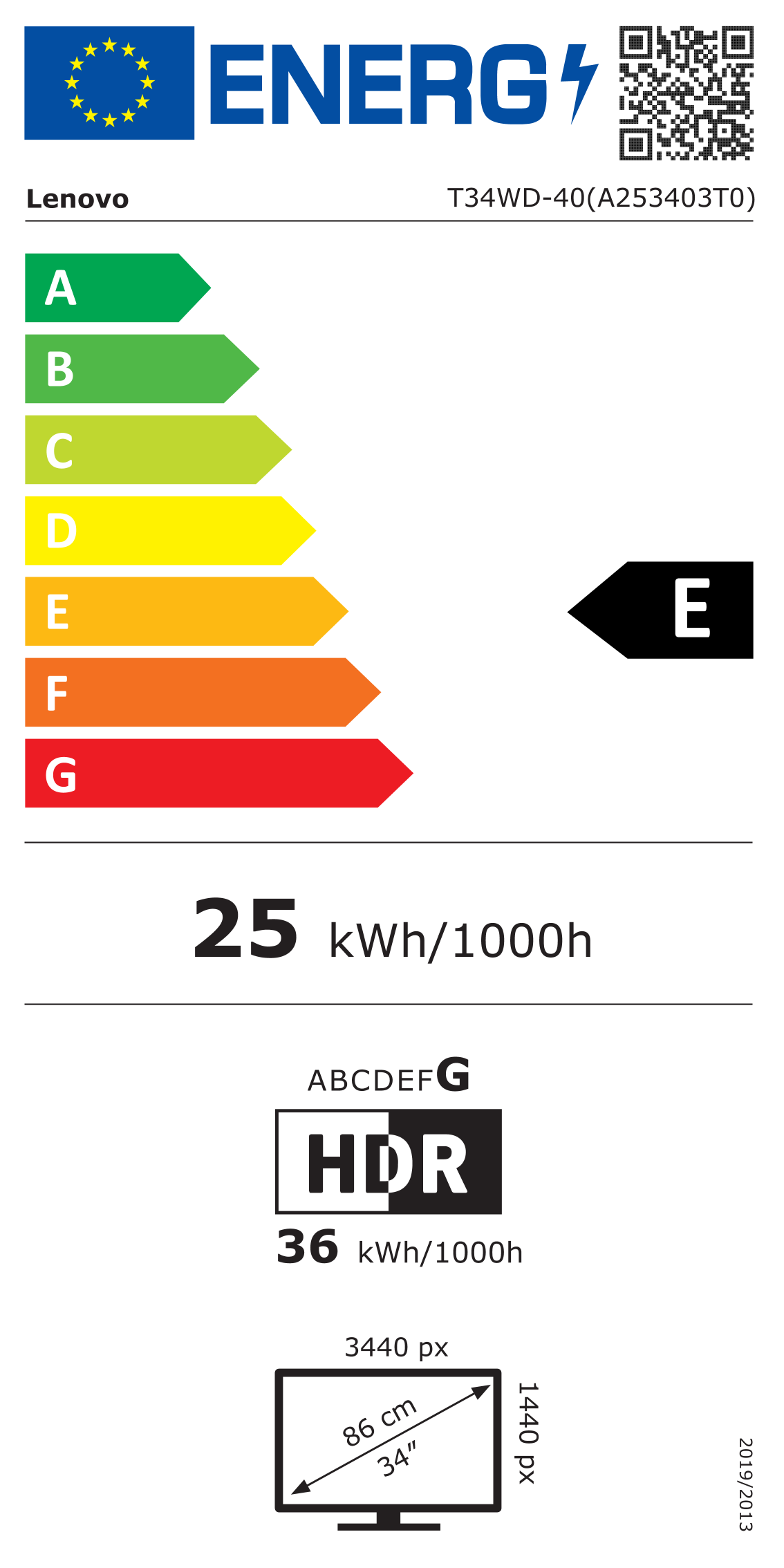 Energieeffizienzklasse E