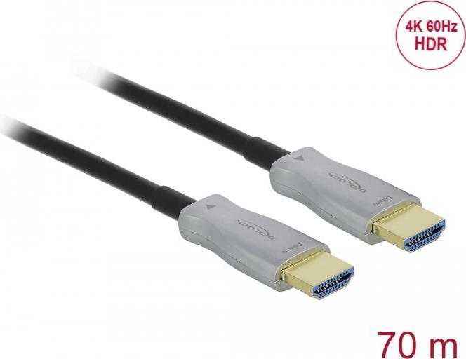 Delock Highspeed HDMI-Kabel (84136)