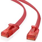 Helos Ultra Slim Patch-Kabel (262984)