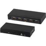 S-Conn 05-02005 Videosplitter (05-02005)