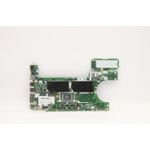 Lenovo AMD Ryzen 3 PRO 5450U graphics (5B21U27693)