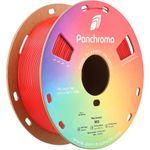 Polymaker Panchroma CoPE (CA14005)