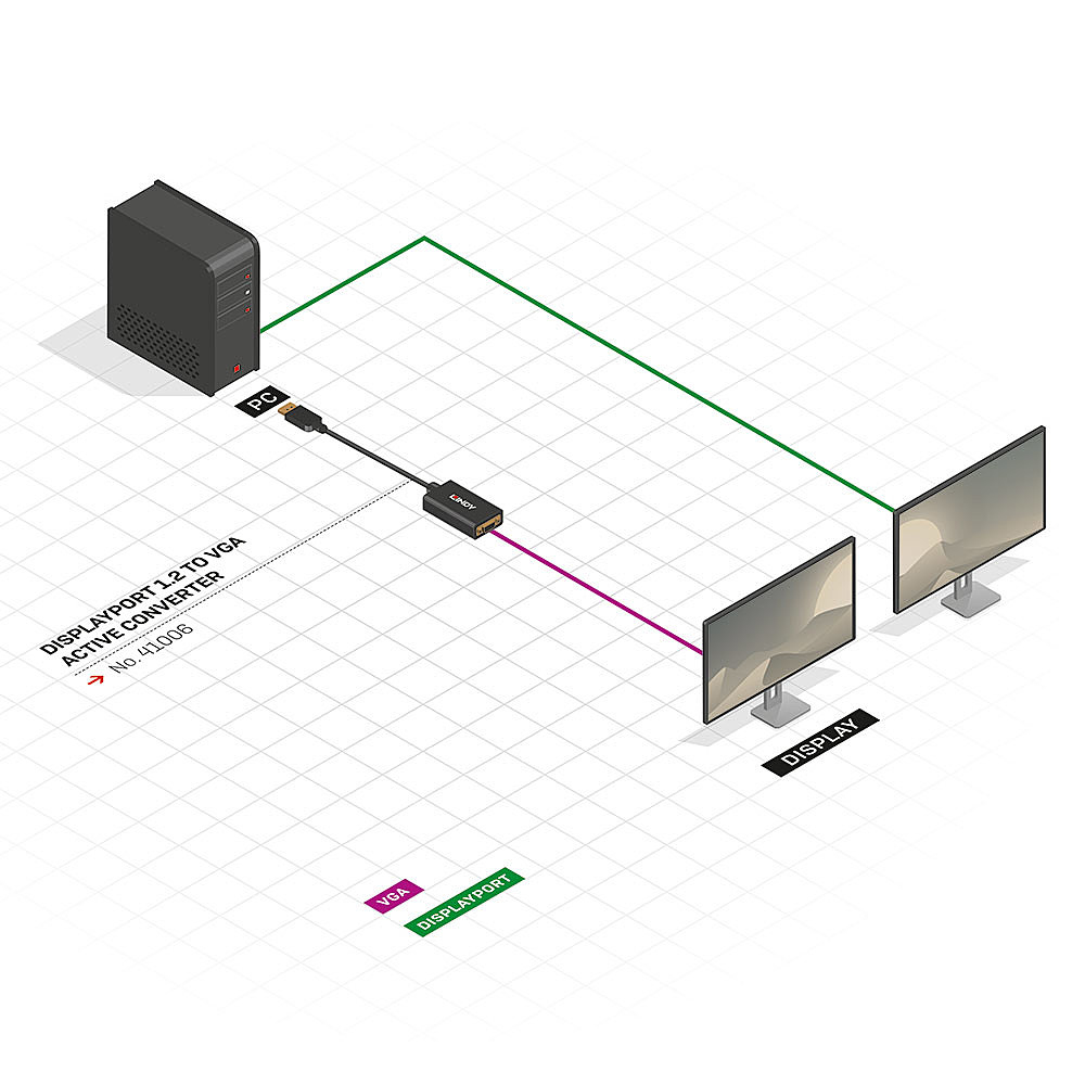 Lindy Aktiver DisplayPort auf VGA Konverter Schwarz