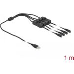 Delock Netz-Splitter (86799)